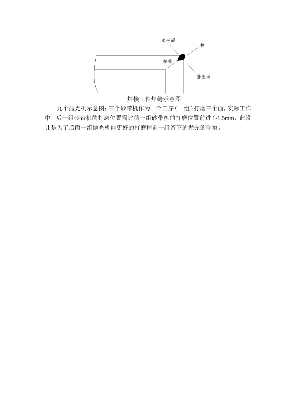 金属镜面打磨方法_第2页
