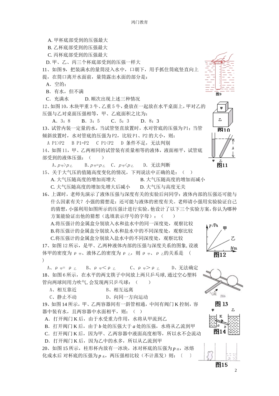 鸿门教育集团2012——2013学年下学期初二物理期中测试题4_第2页