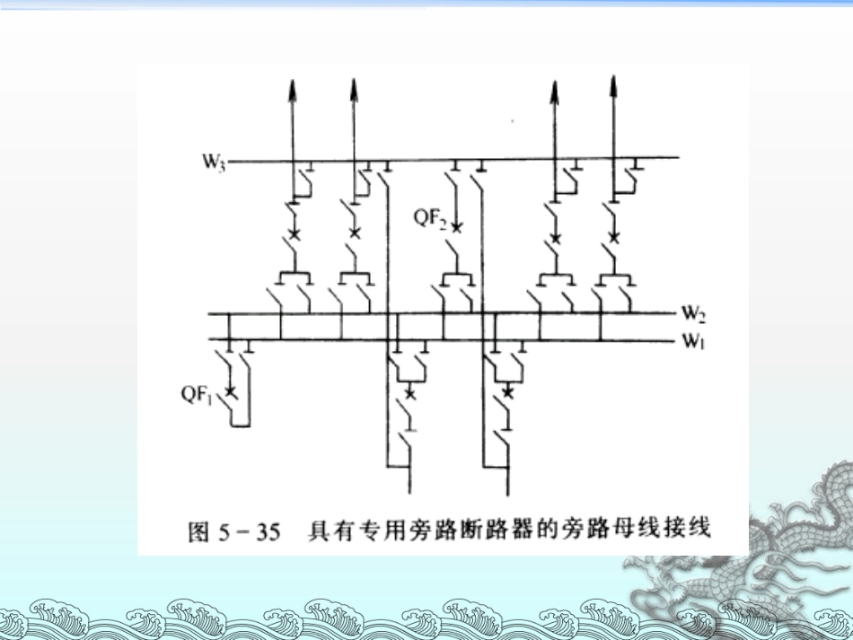 双母线带旁路母线和一个半断路器的比较_第3页