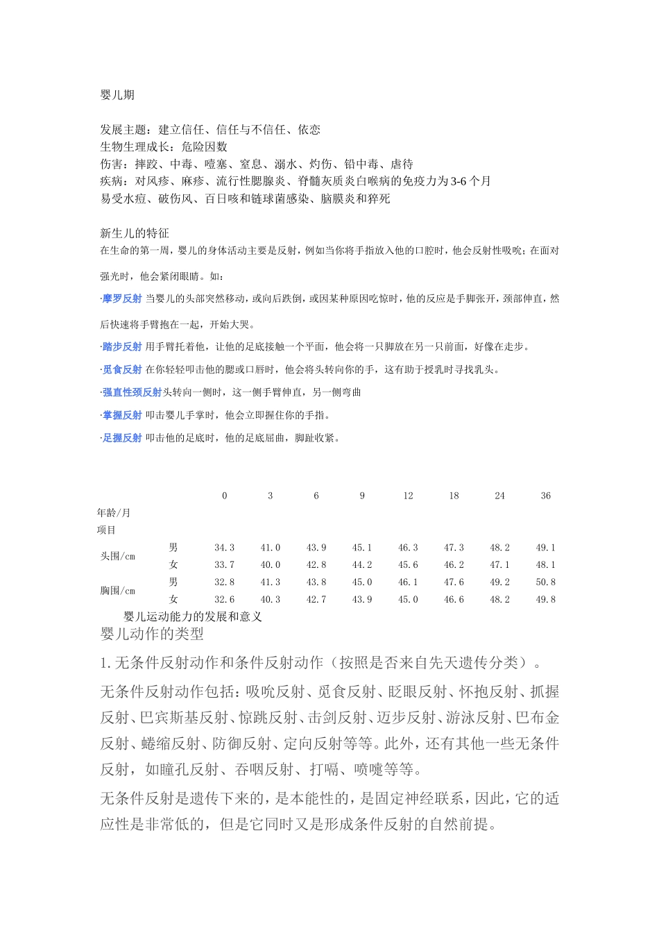 人类行为学——婴儿期_第1页