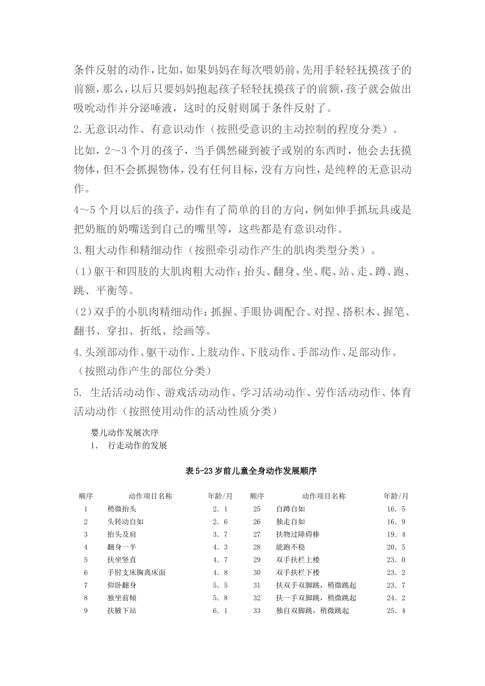 人类行为学——婴儿期_第2页