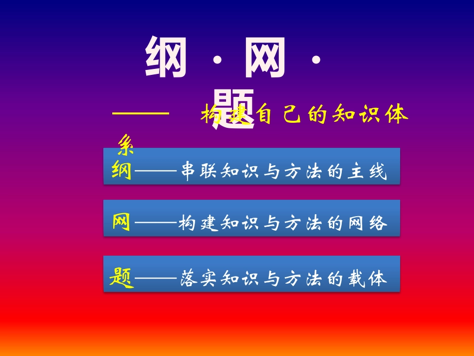 纲 网 题  构建自己的知识体系_第2页