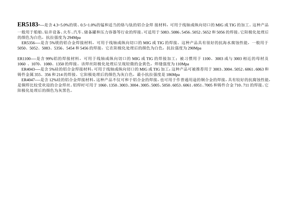 铝及铝合金牌号及化学成分 ER5183_第1页