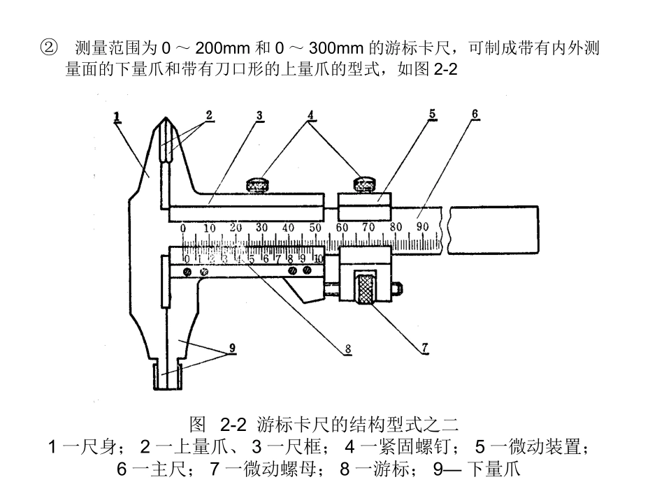 第二章  卡尺使用说明_第3页