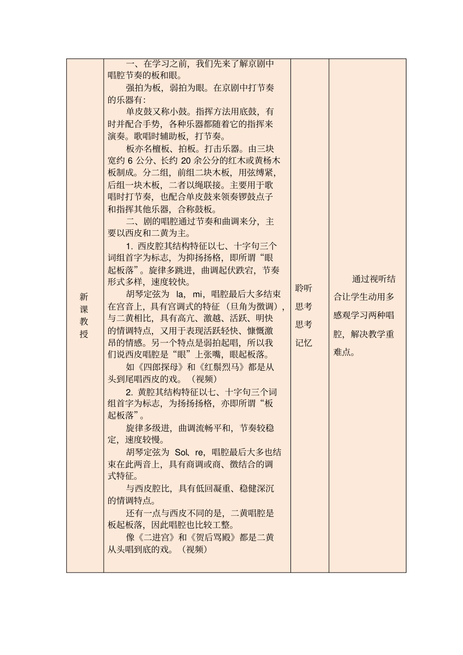 京剧的唱腔微课设计_第2页