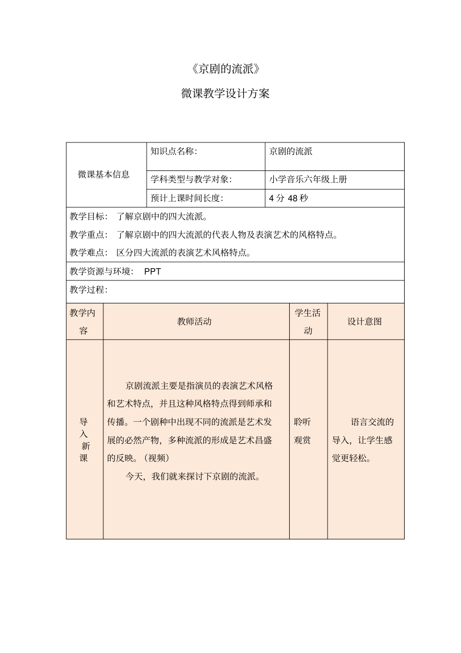 京剧的流派微课设计_第1页