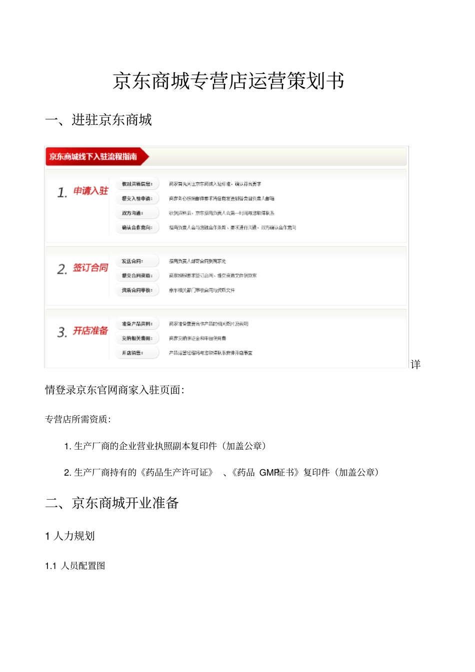 京东商城运营策划书_第1页