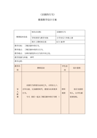 京剧的行当微课设计