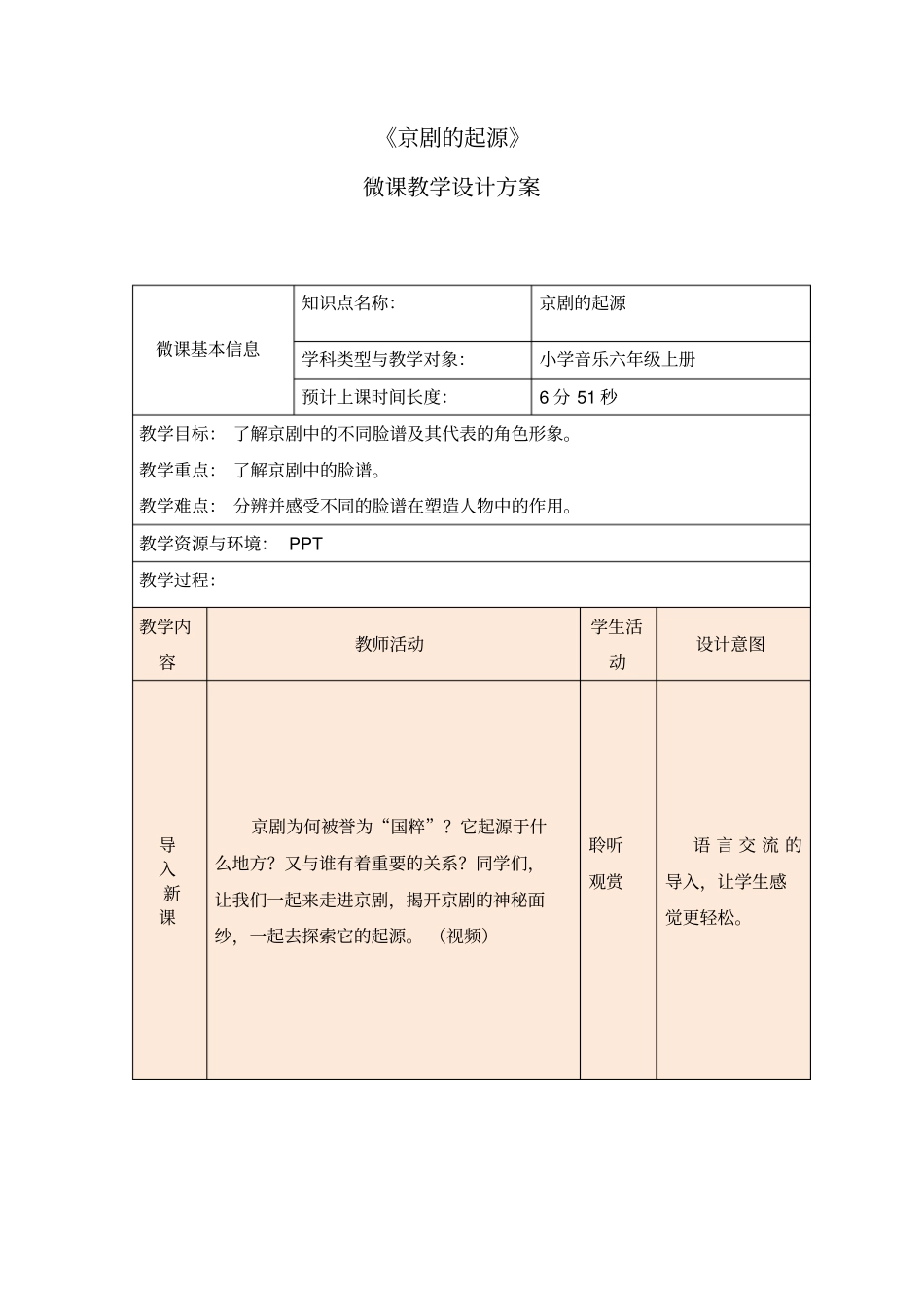 京剧的起源微课设计_第1页