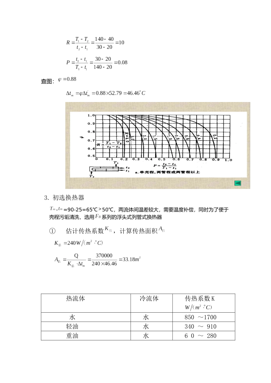 求出换热器的热流量_第2页