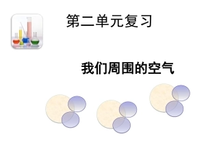 我们周围的空气