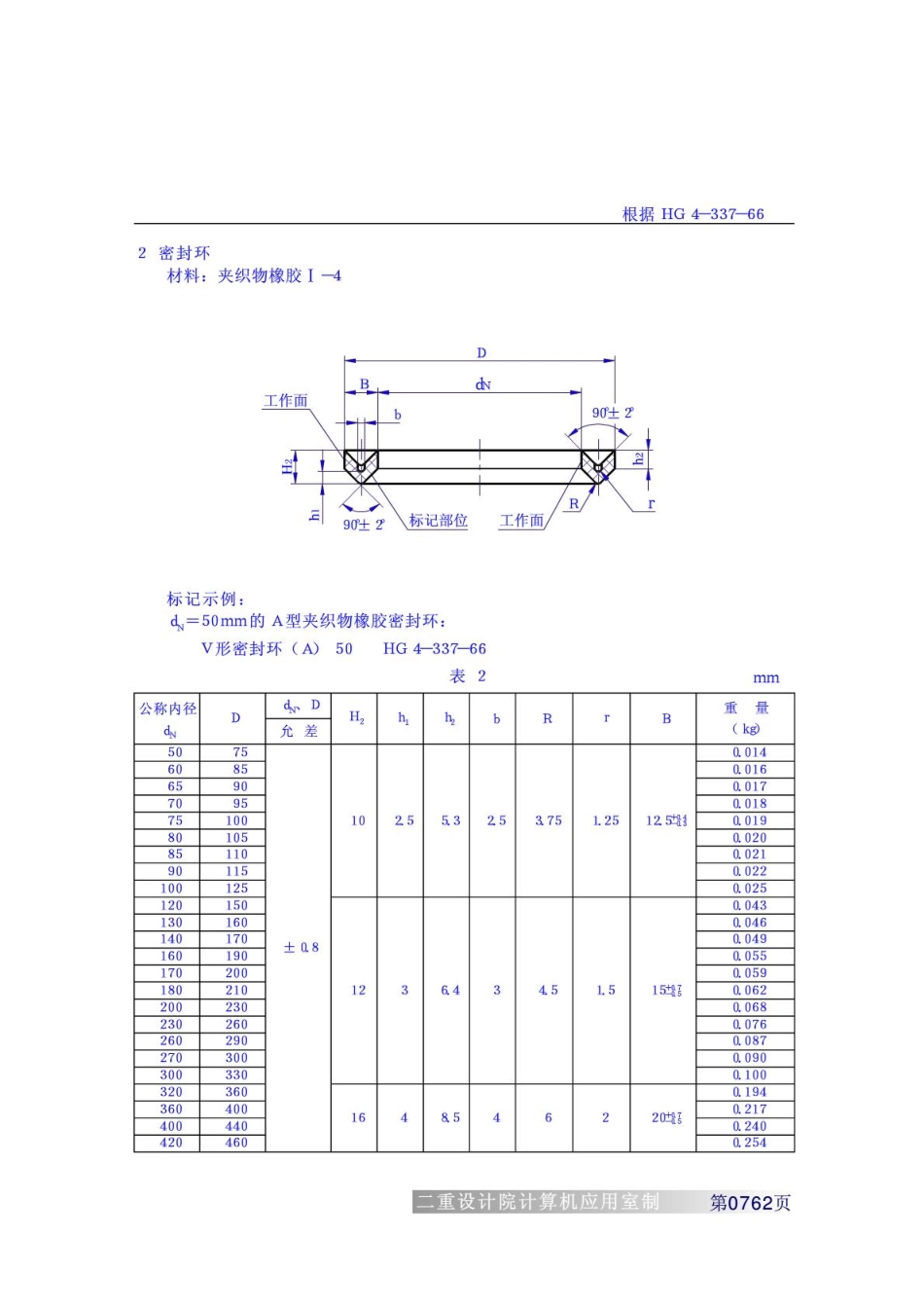 重型工业机械设计常用标准HG4-337-66V形夹织物橡胶密封圈_第3页