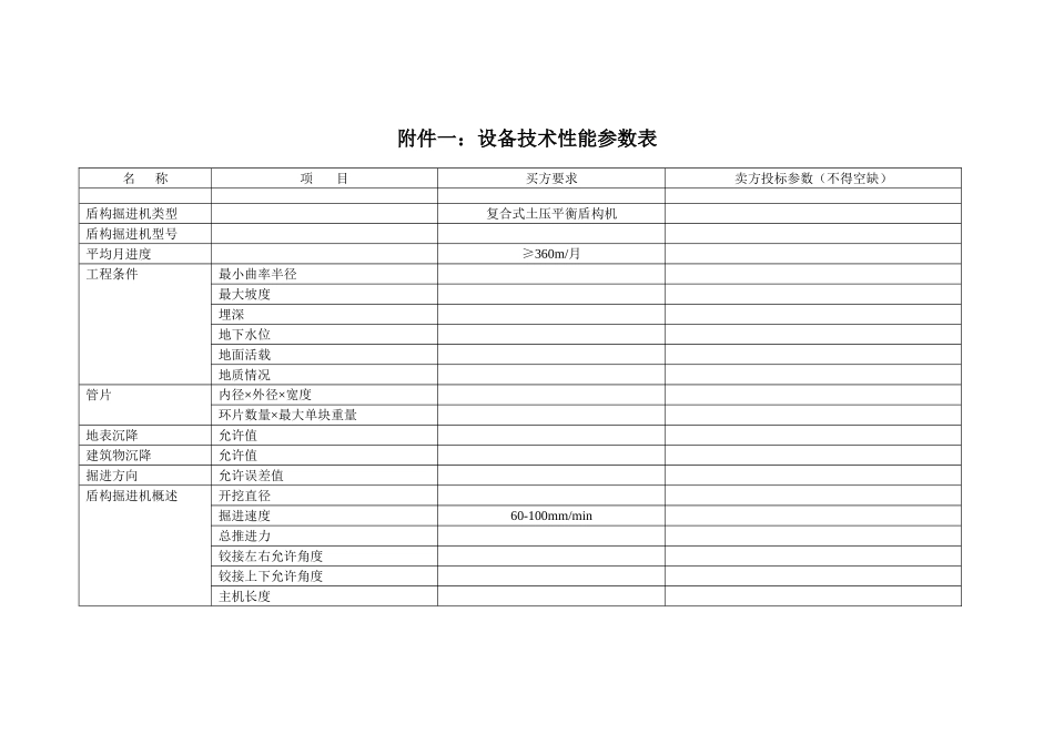 设备技术性能参数表_第1页