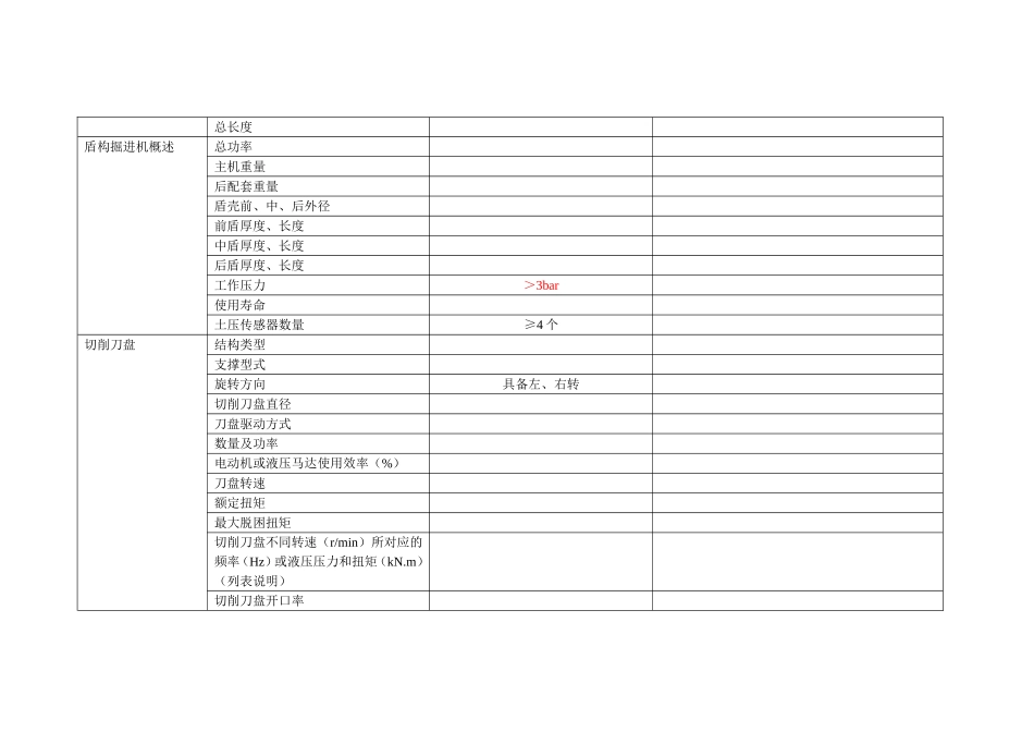 设备技术性能参数表_第2页