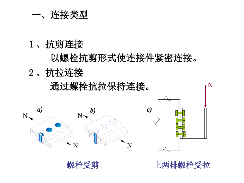 钢结构普通螺栓_第2页