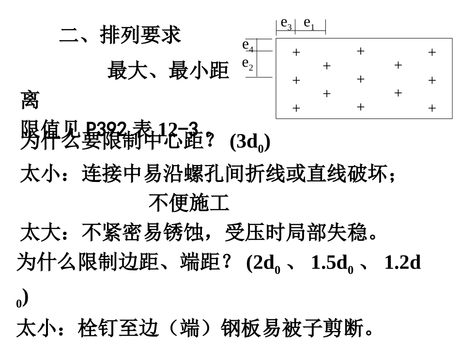 钢结构普通螺栓_第3页