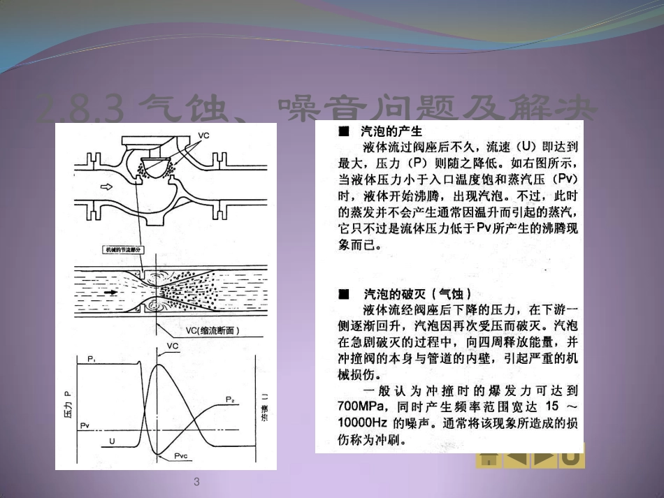 暖气片阀门检修有哪些项目？_第3页