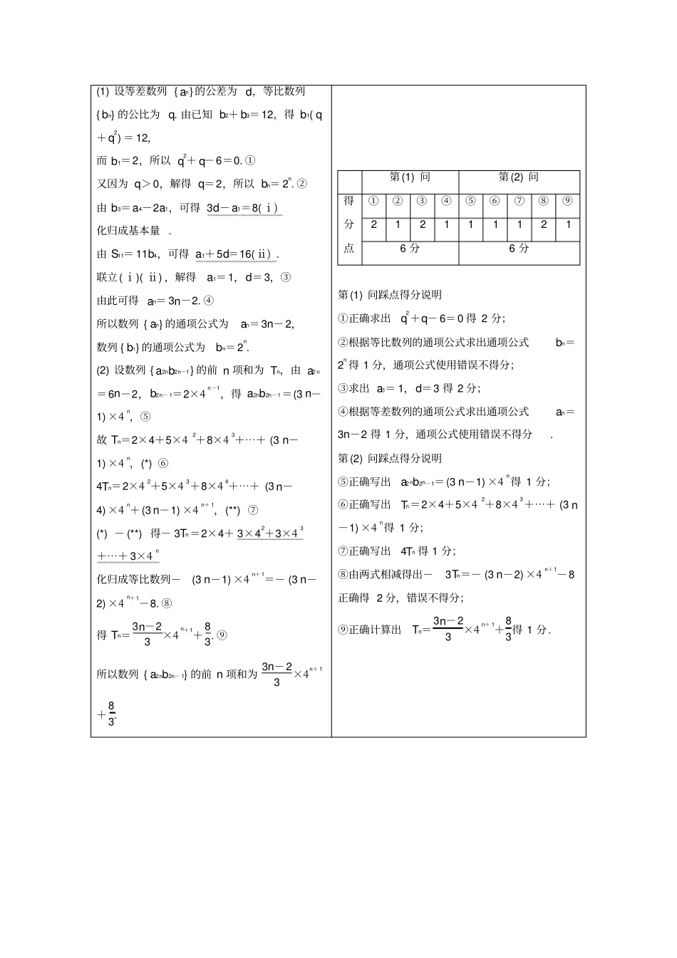 京津鲁琼专用2020版高考数学专题二数列高考解答题的审题与答题示范二含解析_第2页