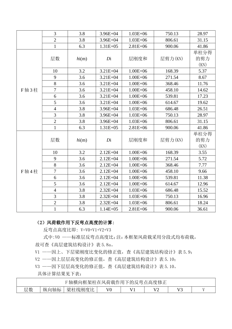 风荷载作用下框架内力计算_第2页
