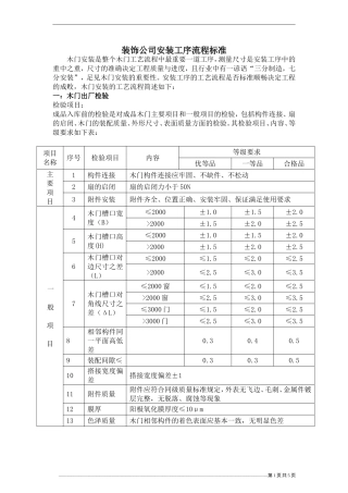 装饰公司合作