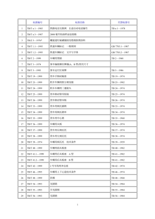 铁标目录(汇编)