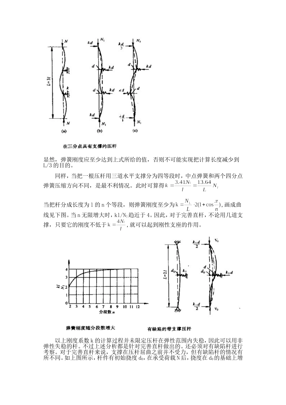 压杆支撑理论及应用(1)_第2页
