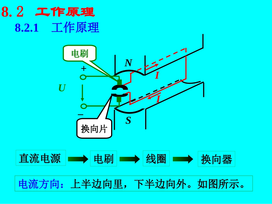 他励式直流电动机课件_第3页