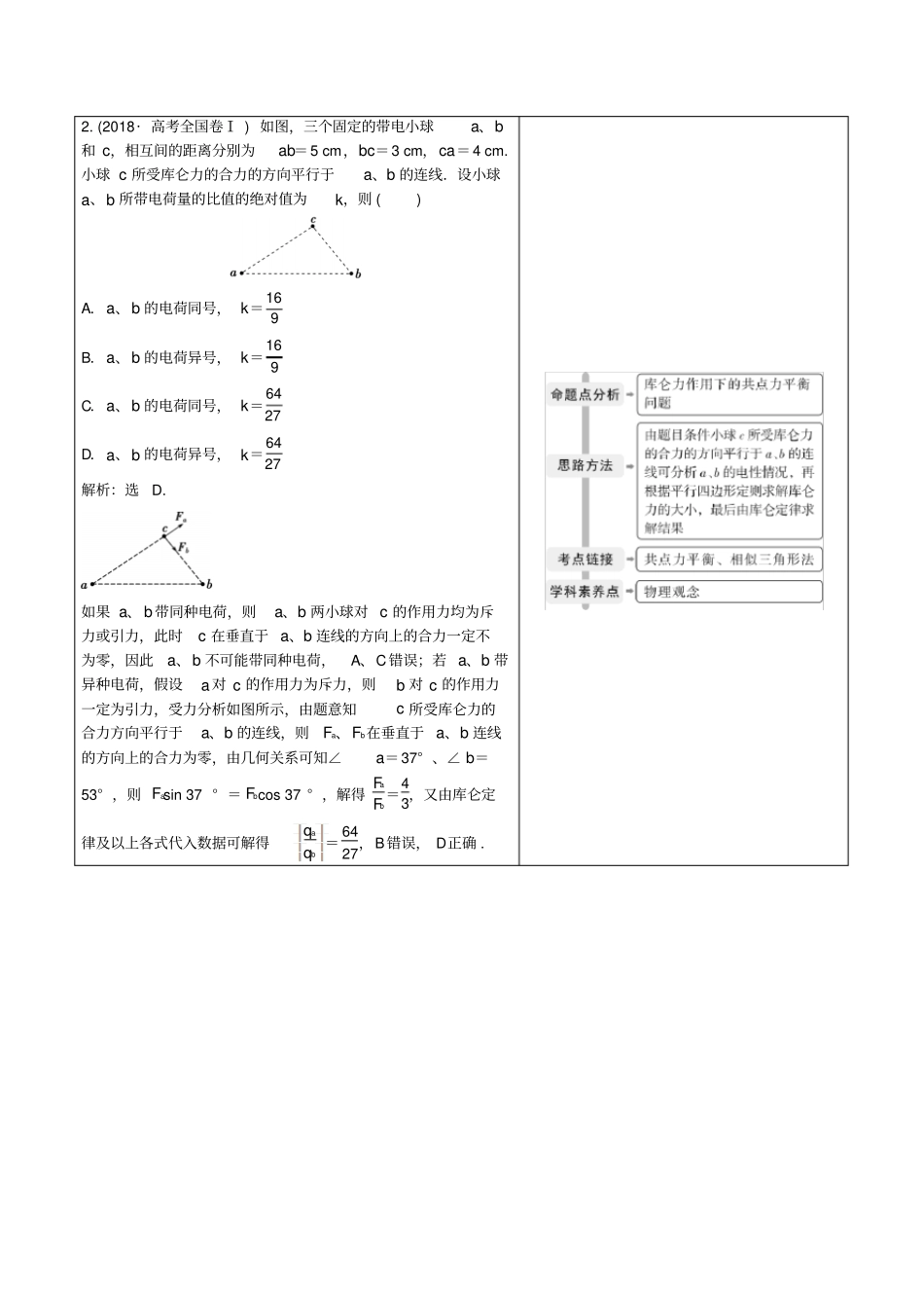 京津鲁琼专用2020版高考物理大二轮复习专题一第1讲力与物体的平衡讲义_第3页