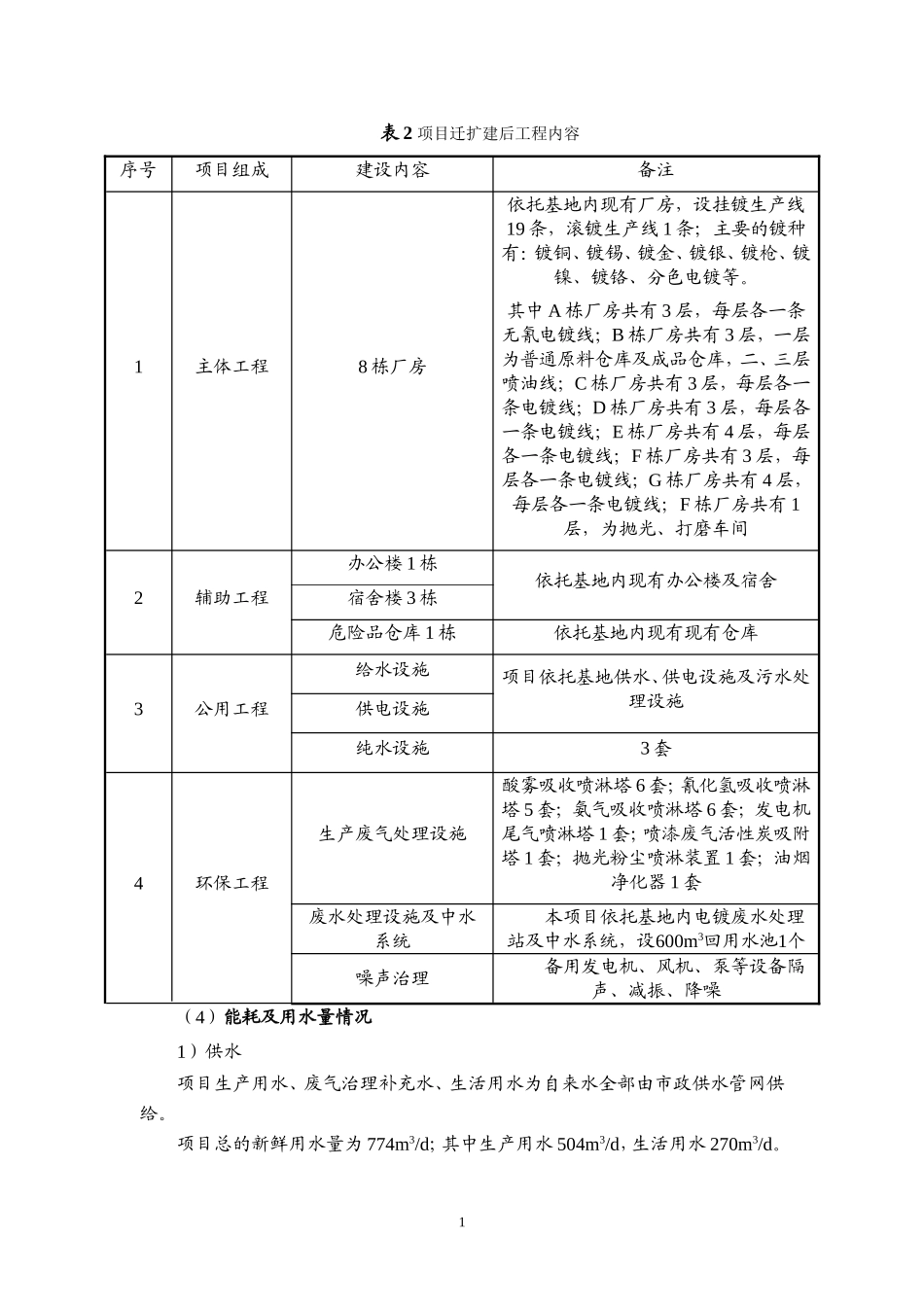 东莞市明成电镀有限公司环评简本_第3页
