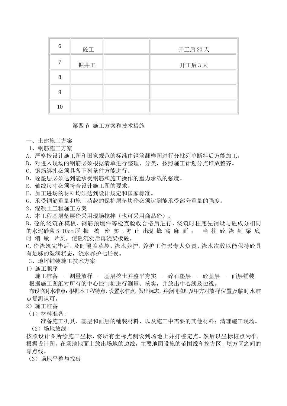 扎鲁特旗迎宾大桥两侧园 林 绿 化 工 程 施 工 组 织 设 计 方 案_第3页