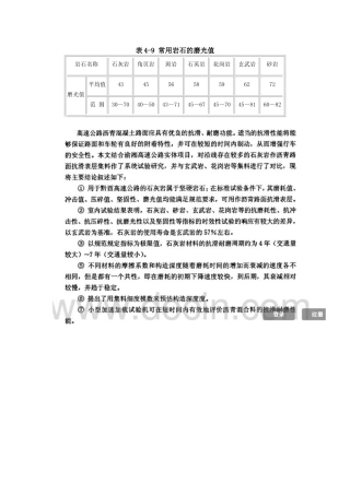 岩石压碎值、磨光值等