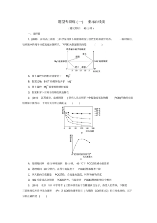 京津鲁琼版2020版新高考生物三轮复习题型专项练一坐标曲线类含解析