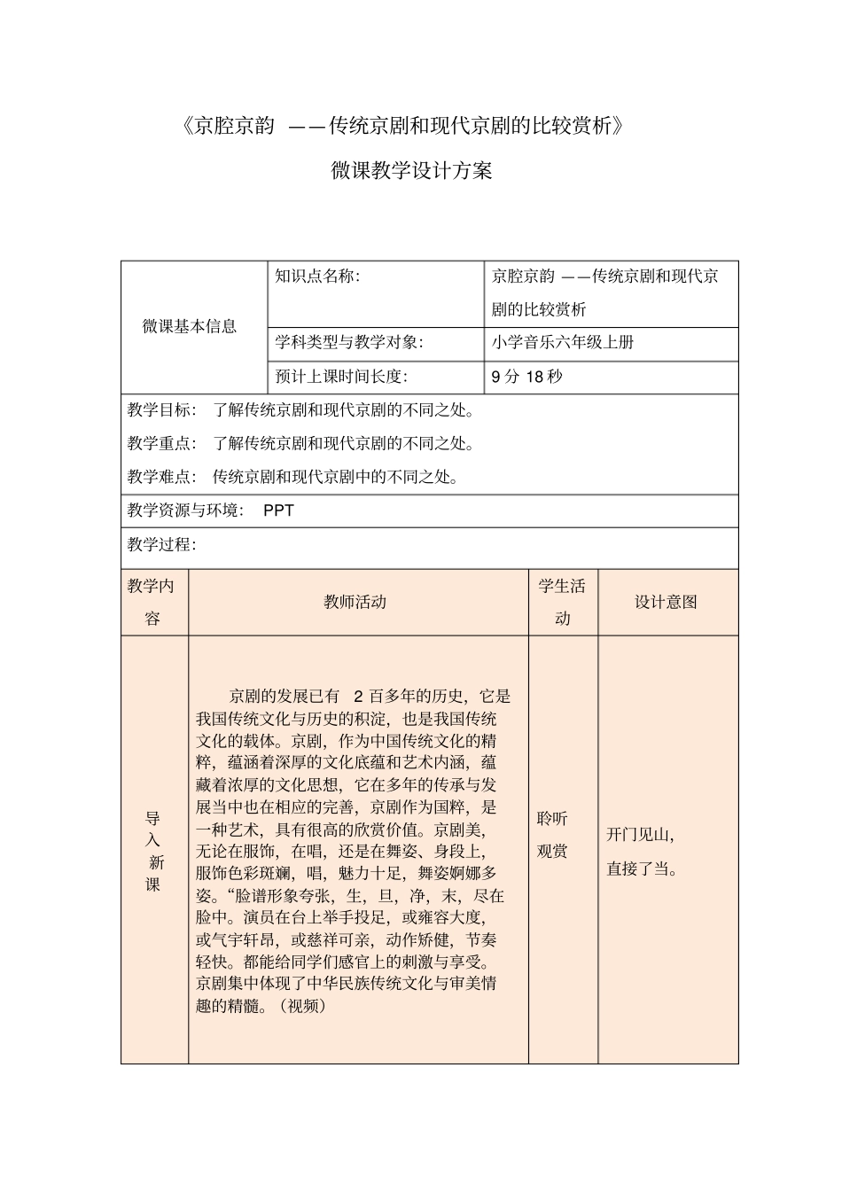 京腔京韵传统京剧和现代京剧的比较赏析微课设计_第1页