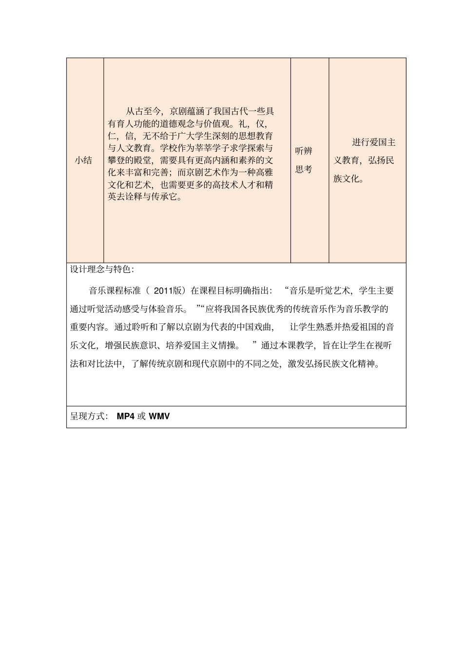 京腔京韵传统京剧和现代京剧的比较赏析微课设计_第3页