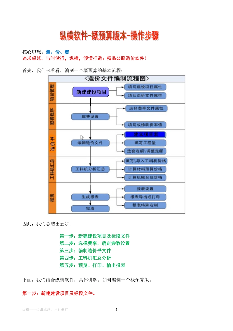 纵横公路造价软件操作步骤_第1页