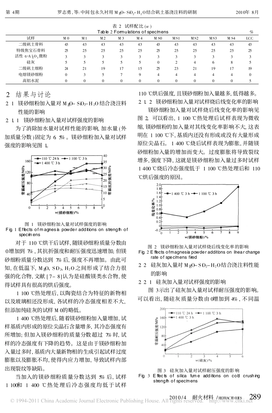 中间包永久衬用MgO_SiO_2_H_2O结合矾土基浇注料的研制_第2页