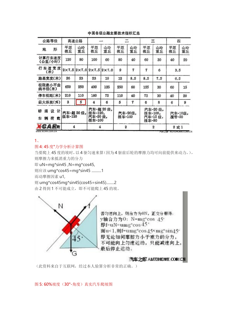 坡度与角度的关系_第3页