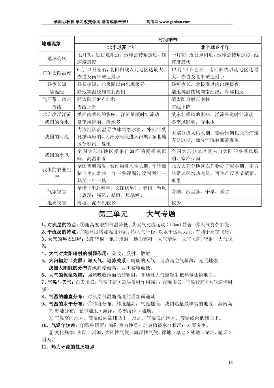 高中地理必背考点——自然地理部分_第3页