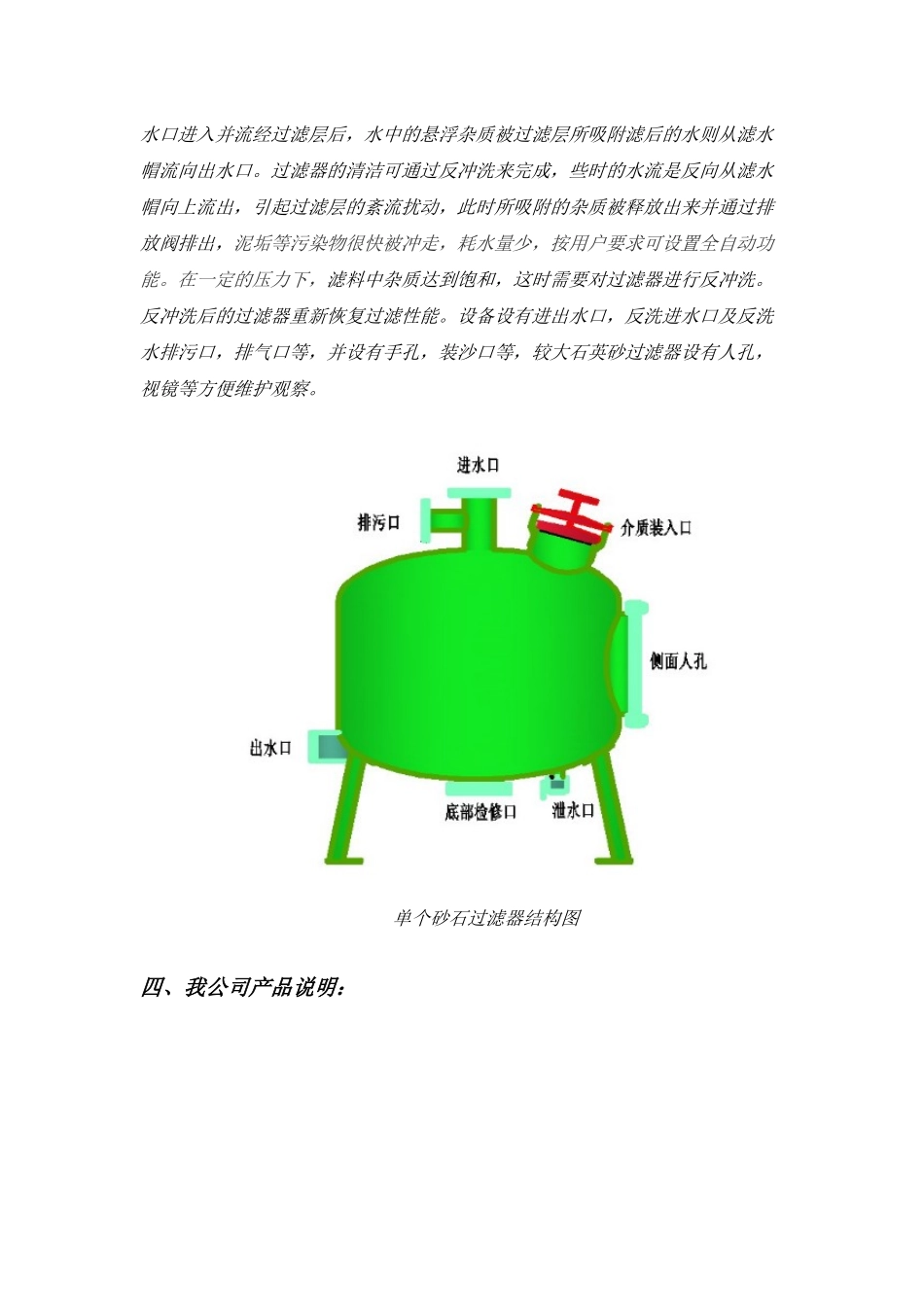 砂石过滤器产品介绍_第2页