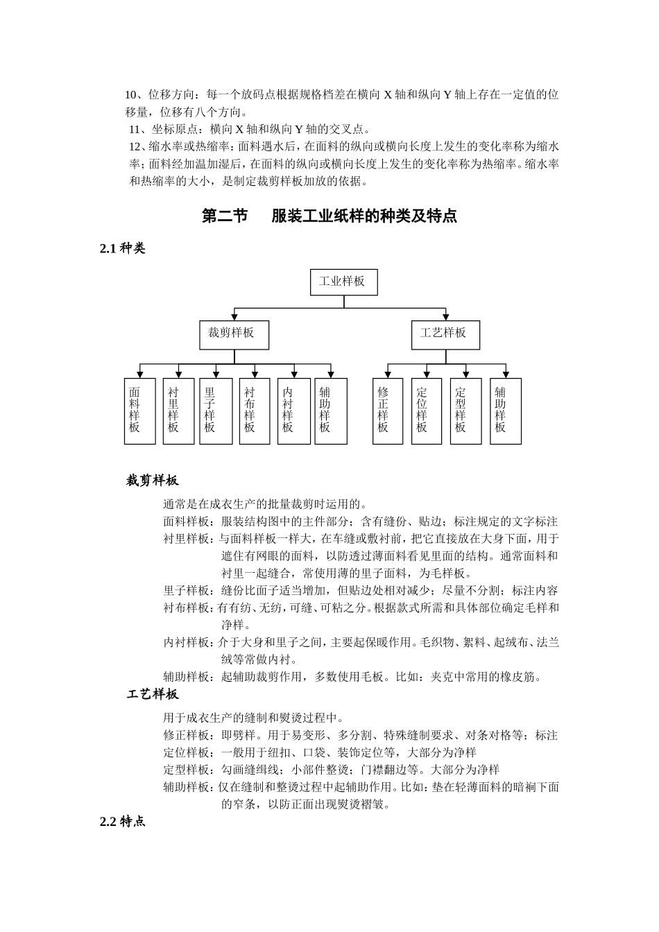 服装工业样板设计理论讲解_第2页