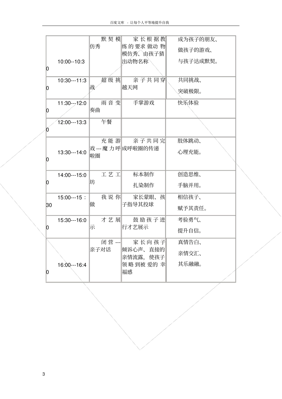 亲子游活动方案_第3页