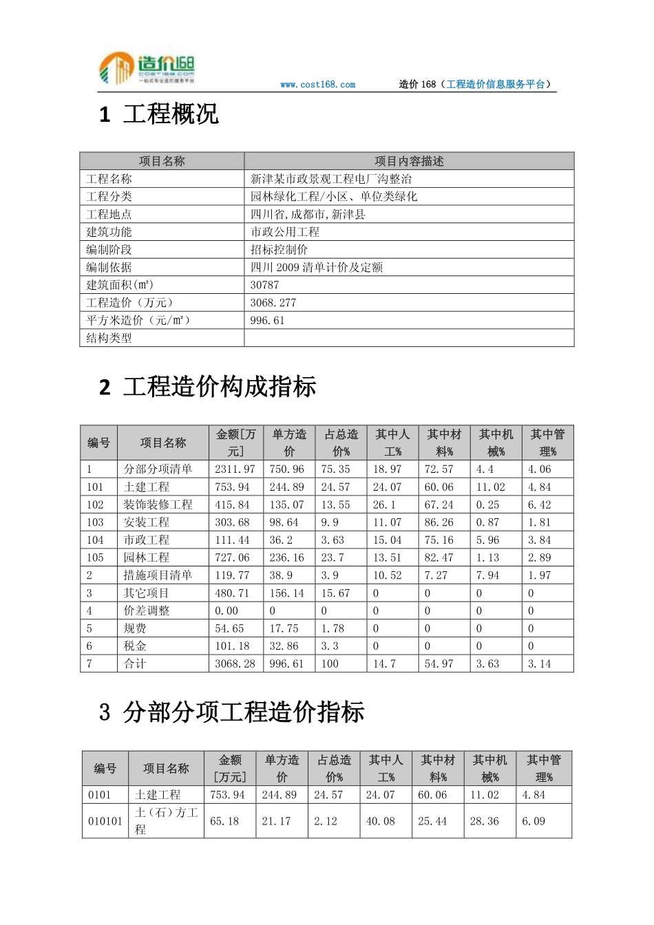 四川省新津某市政景观工程电厂沟整治造价指标分析_第3页