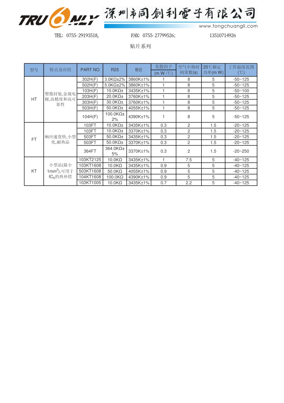 日本石冢Semitec代理商热敏电阻选型表_第3页