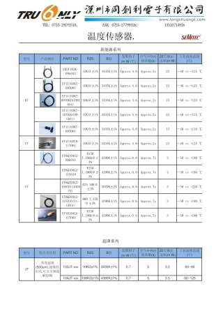 日本石冢Semitec代理商热敏电阻选型表