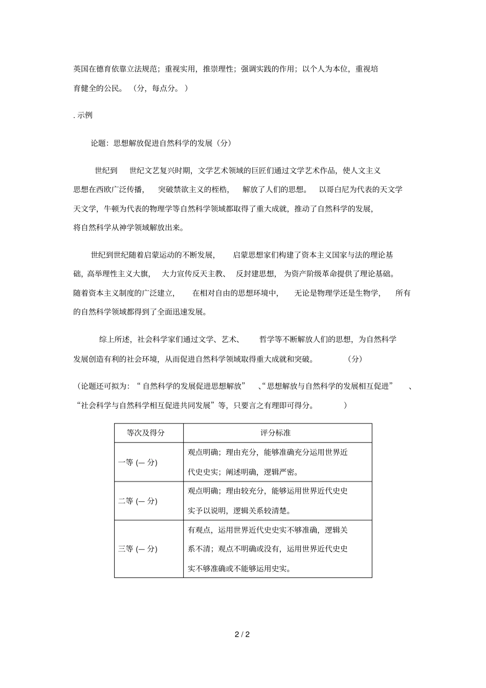 亳州20172018学年第一学期期末高二质量检测历史参考_第2页