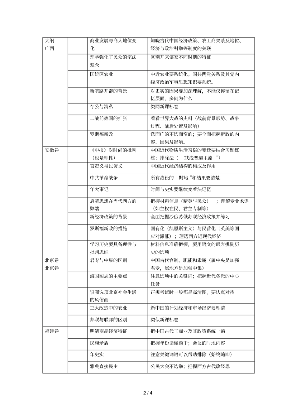 亲爱的二高同学_第2页