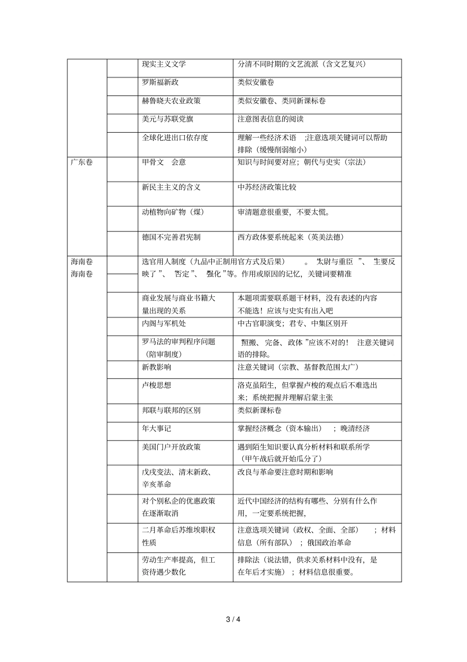 亲爱的二高同学_第3页