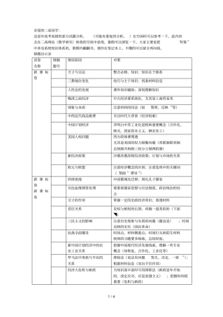 亲爱的二高同学