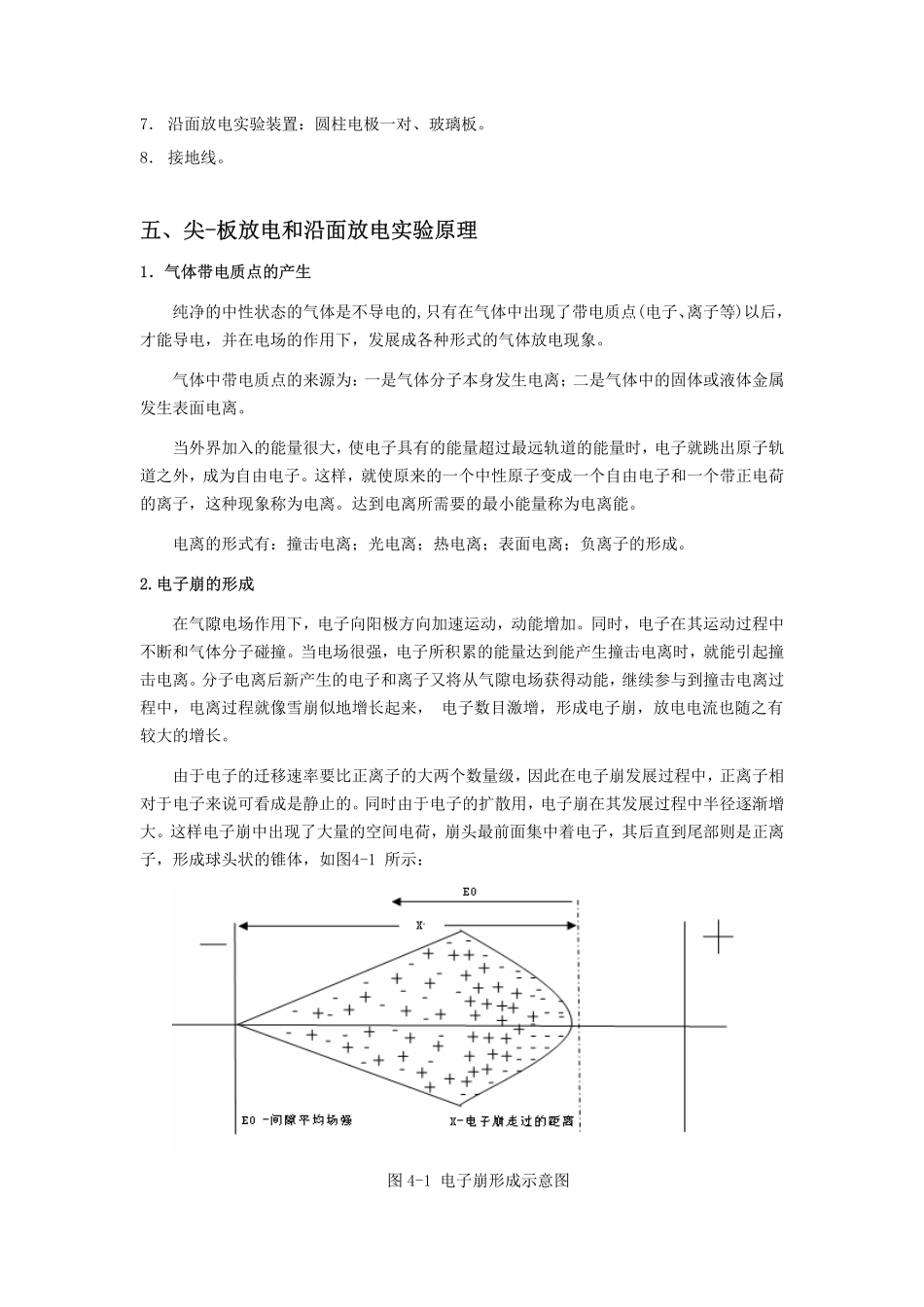 尖-板放电和沿面放电_第2页
