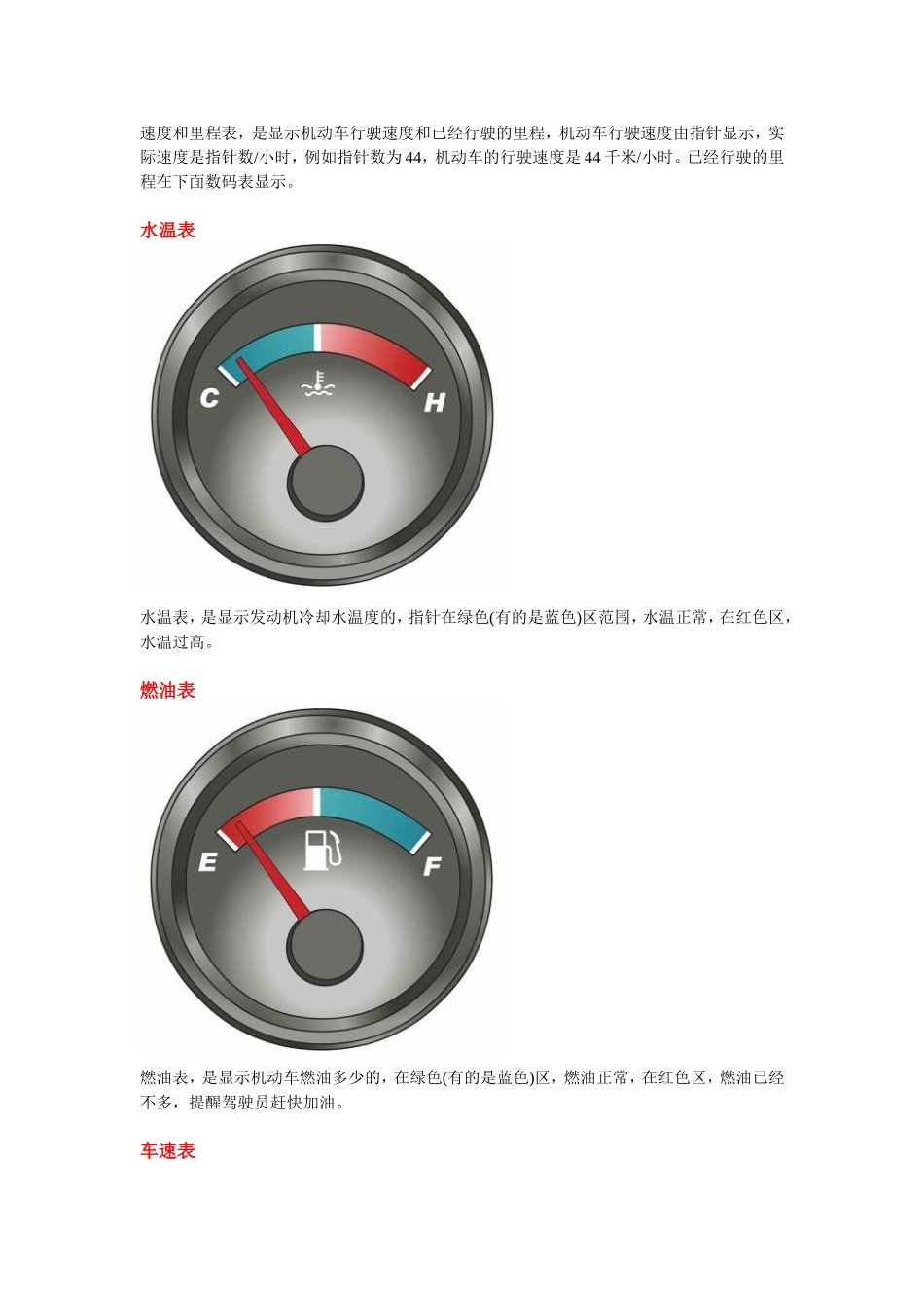 机动车仪表和汽车操作图片及说明_第2页